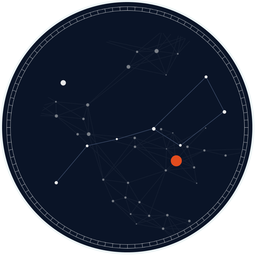 Constellation map 1