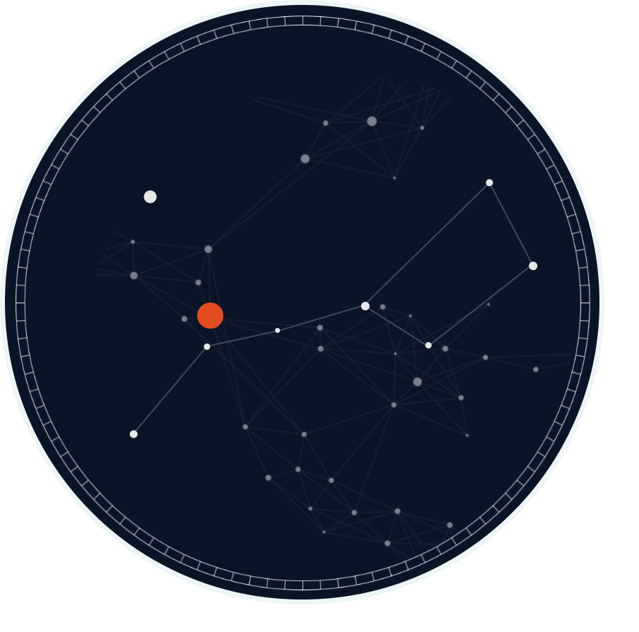 Constellation map 2