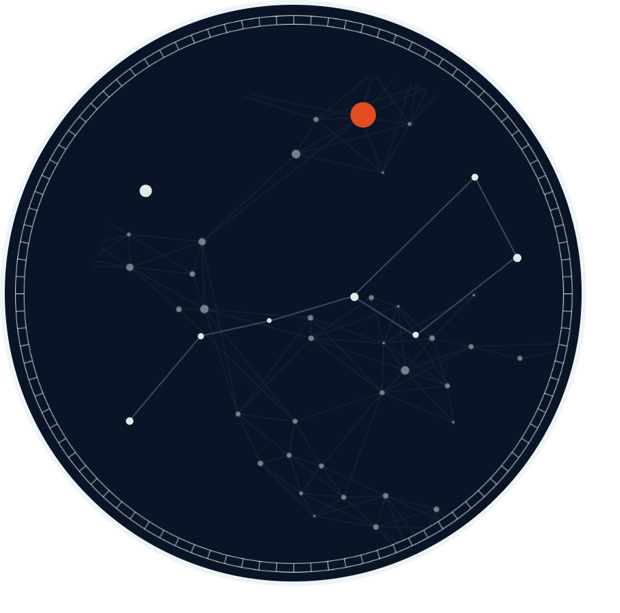 Constellation map 3