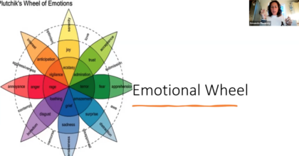 Emotional Wheel loading=
