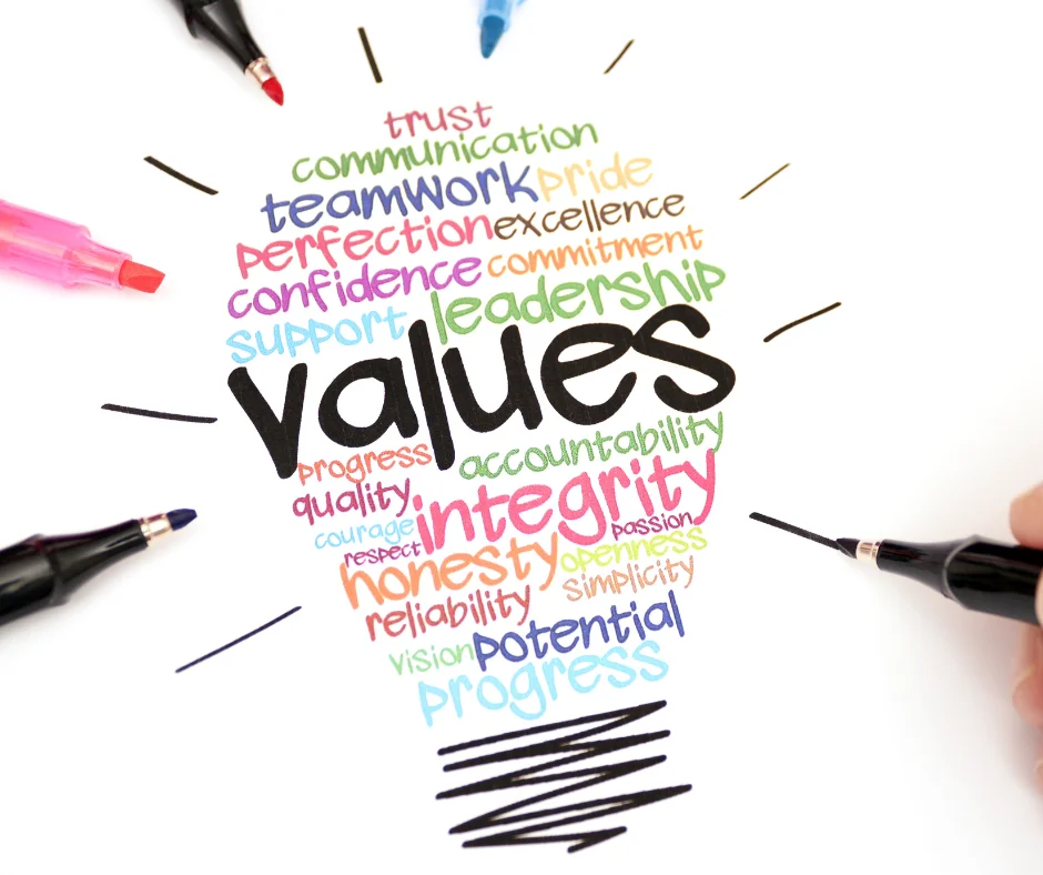 Values